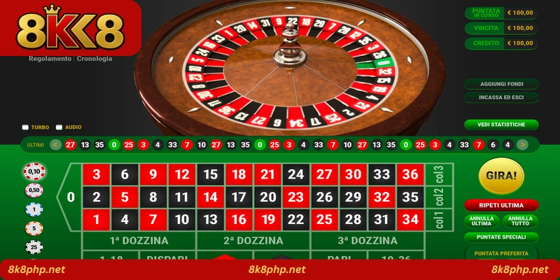 Midnight Roulette Live