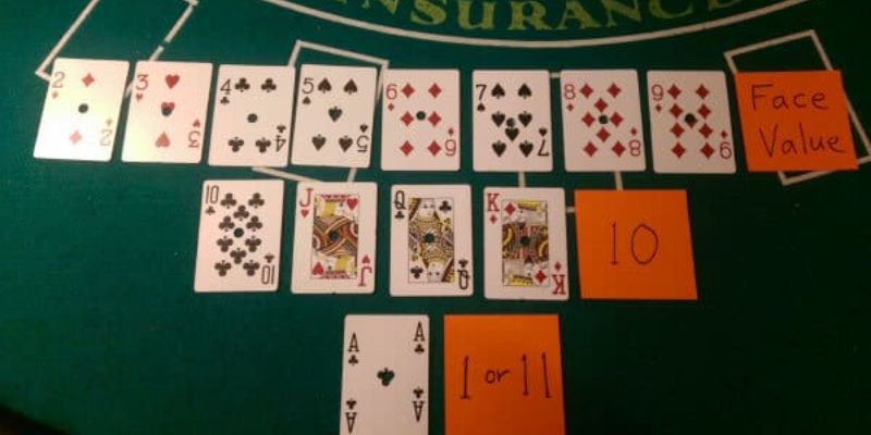 live-casino-game-Understanding