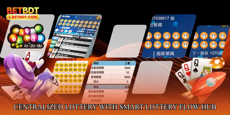 Centralized Lottery Tracking with Smart Lottery Flow Hub