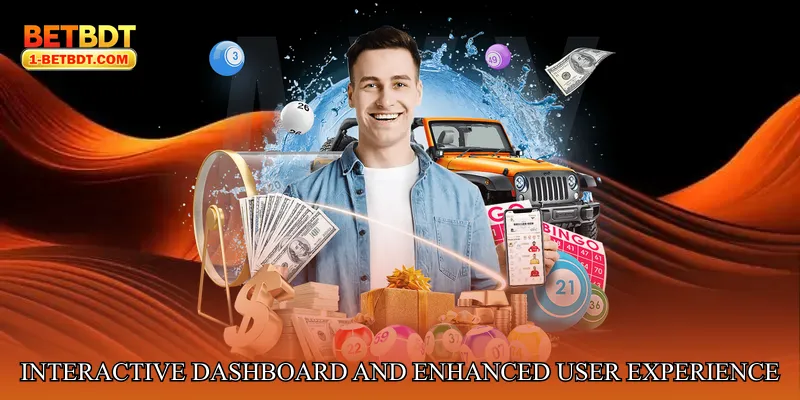 Interactive Dashboard and Enhanced User Experience