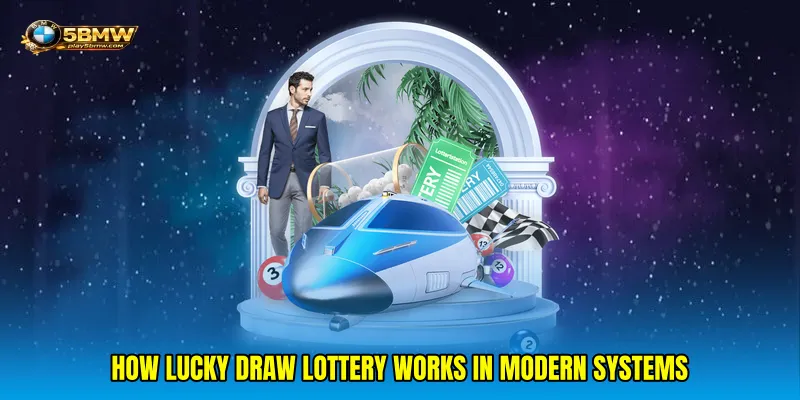 How Lucky draw lottery works in modern systems